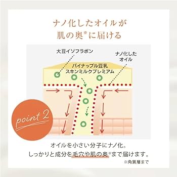 Amazon.co.jp: パイナップル豆乳スキンミルクプレミアム : ビューティー
