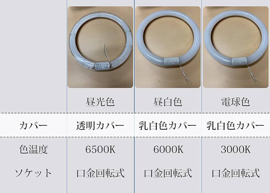 Amazon | 丸型蛍光灯 led 30+40形セット 円型蛍光灯 丸形ledランプ 丸