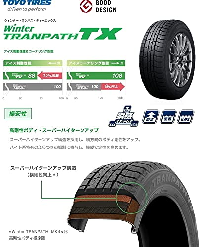 Amazon | 【○タイヤ・ホイールSET○】*【4本セット】*【冬用
