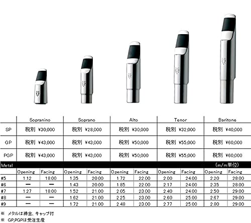 Amazon | Yanagisawa/Metal SP ヤナギサワ メタル バリトンサックス用