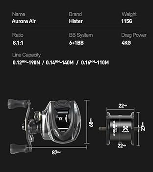 Amazon | ノーブランド品ハイスターhistarオーロラエアーAURORAAIR
