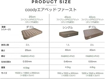 Amazon.co.jp: coody エアベッドファースト (ダブル25cmサイズ