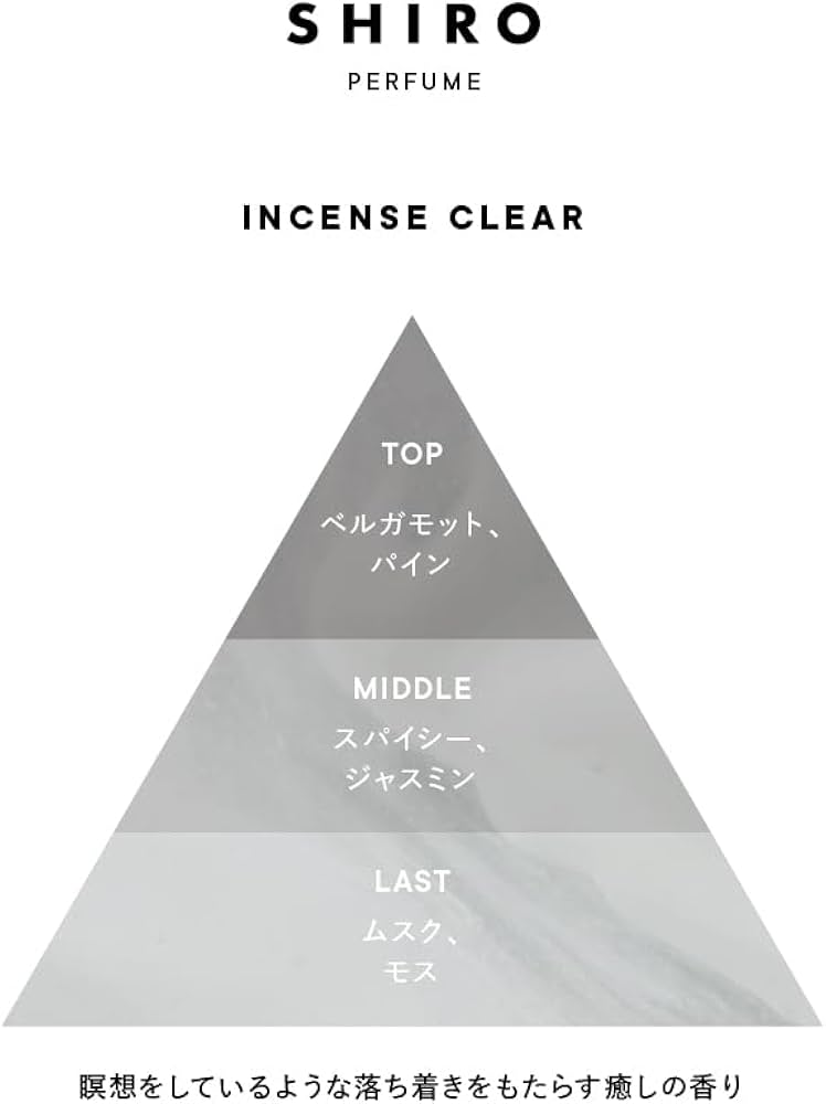 Amazon | SHIRO PERFUME INCENSE CLEAR オードパルファン | SHIRO