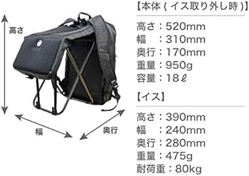 Amazon.co.jp: [THANKO] シュパッと1秒！どこでも座れるリュック