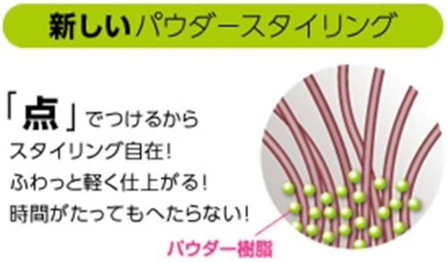 Amazon | サイオス ボリュームデザインパウダー | Syoss | ヘア