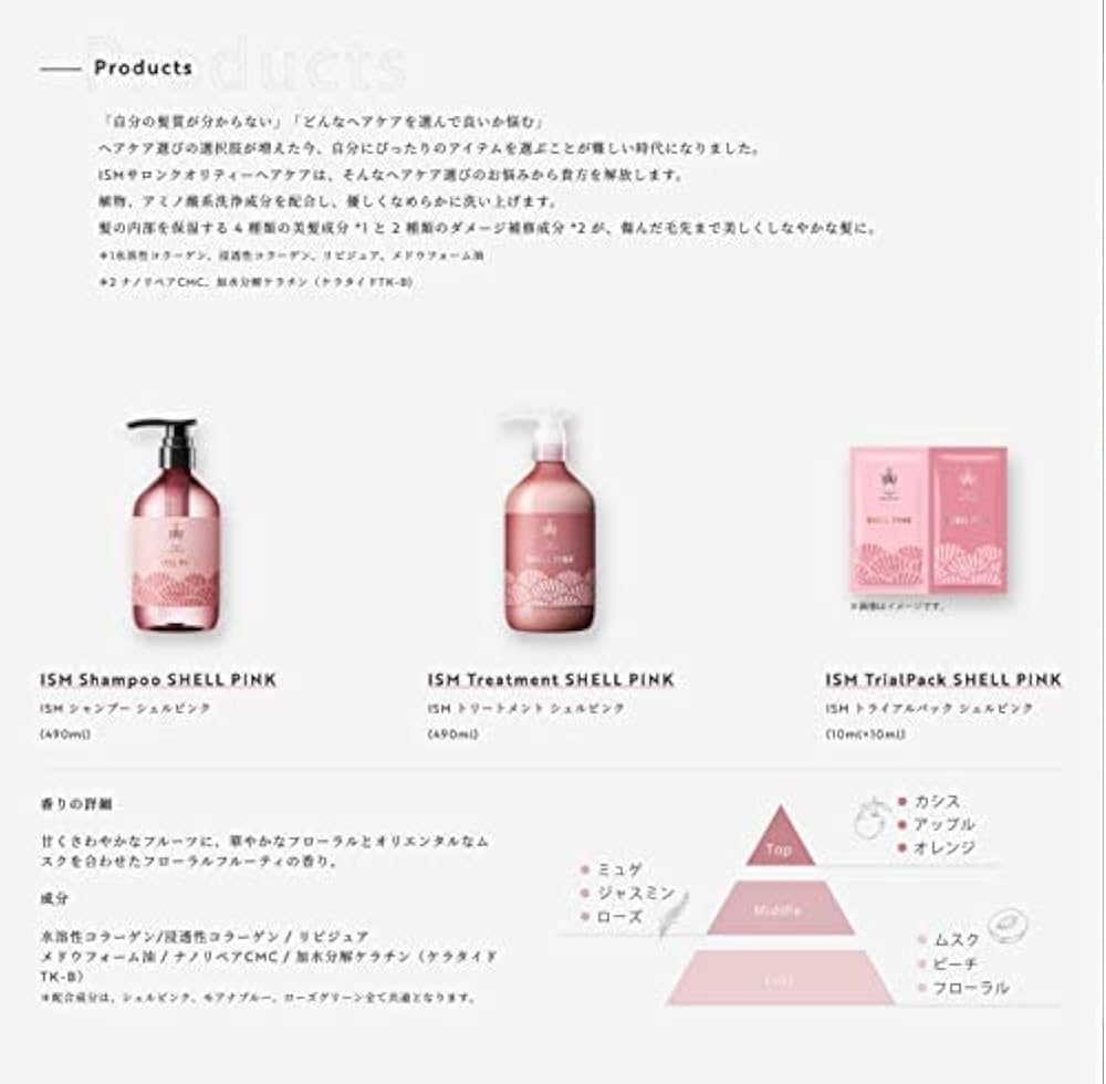 Amazon | ISM シャンプー＆トリートメント セット シェルピンク