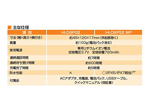 Amazon | 日立 HI-D8PS2 (HI-D8PSⅡ) WP SET 防水対応 | 日立(HITACHI