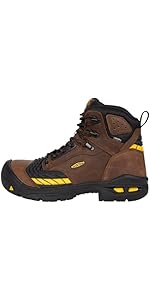 Amazon.com | KEEN Utility Men's Troy 6