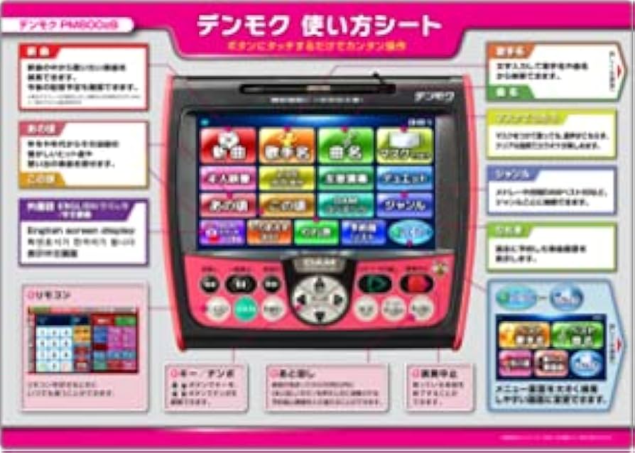 Amazon | 第一興商 リモコン PM800zB デンモク PM700zBの後継品