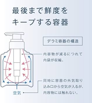 Amazon | ミュゼコスメ ミルクローション 無香料300mL (ボディケア