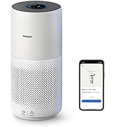 Amazon.co.jp: PHILIPS (フィリップス) 空気清浄機 AC1715 HEPA