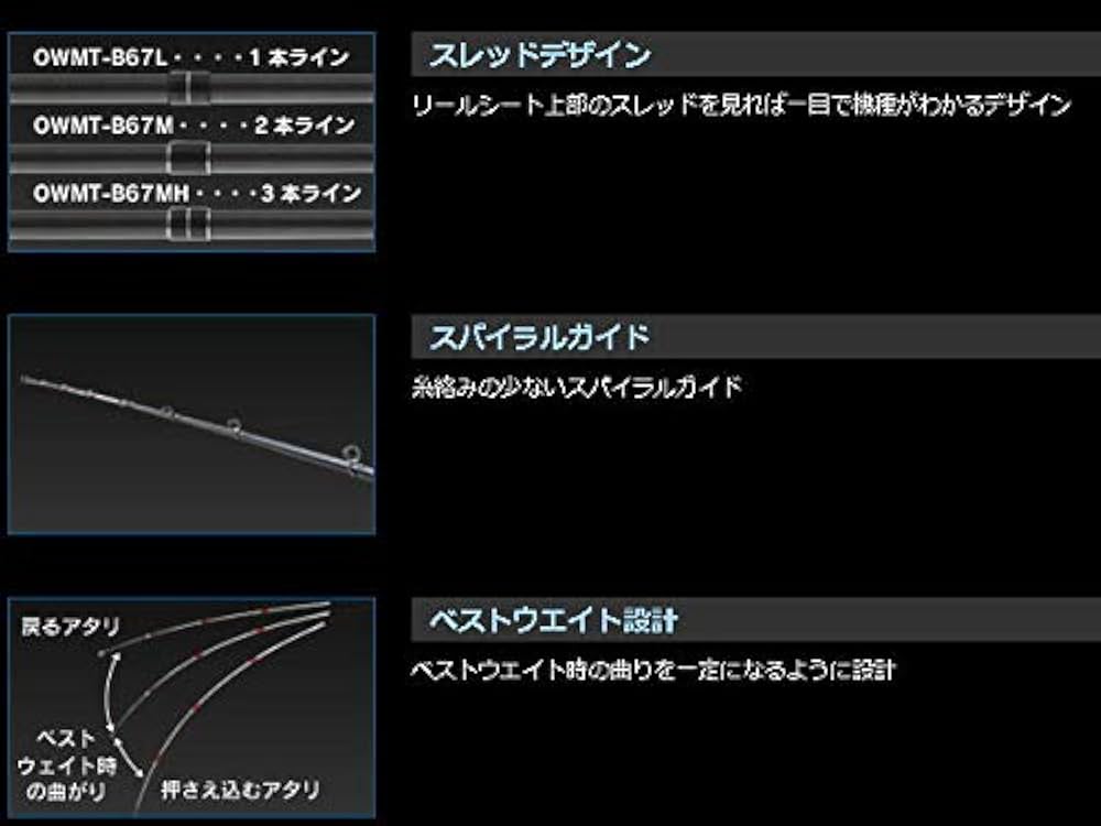 Amazon.co.jp: オーシャンウィップMT メタルゲームB67L : おもちゃ