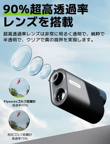 Flysocks OLED PF120 ゴルフ レーザー距離計 スコープ 美品 Flysocks