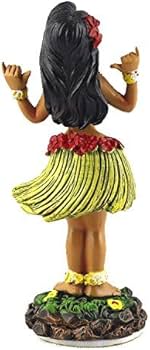 Amazon.co.jp: ダッシュボード フラドール Mini 「シャカガール