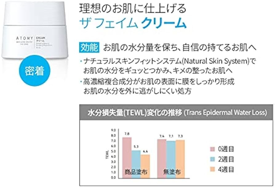 Amazon.co.jp: Atomy Atom美 アトミ スキンケアシステム ザ フェイム 5