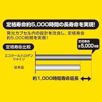 Amazon | ヤザワ UVカット機能付 ハロゲン電球 《エコクールハロゲン