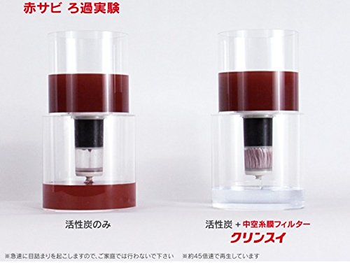 Amazon.co.jp: クリンスイ 浄水器 蛇口直結型 交換カートリッジ