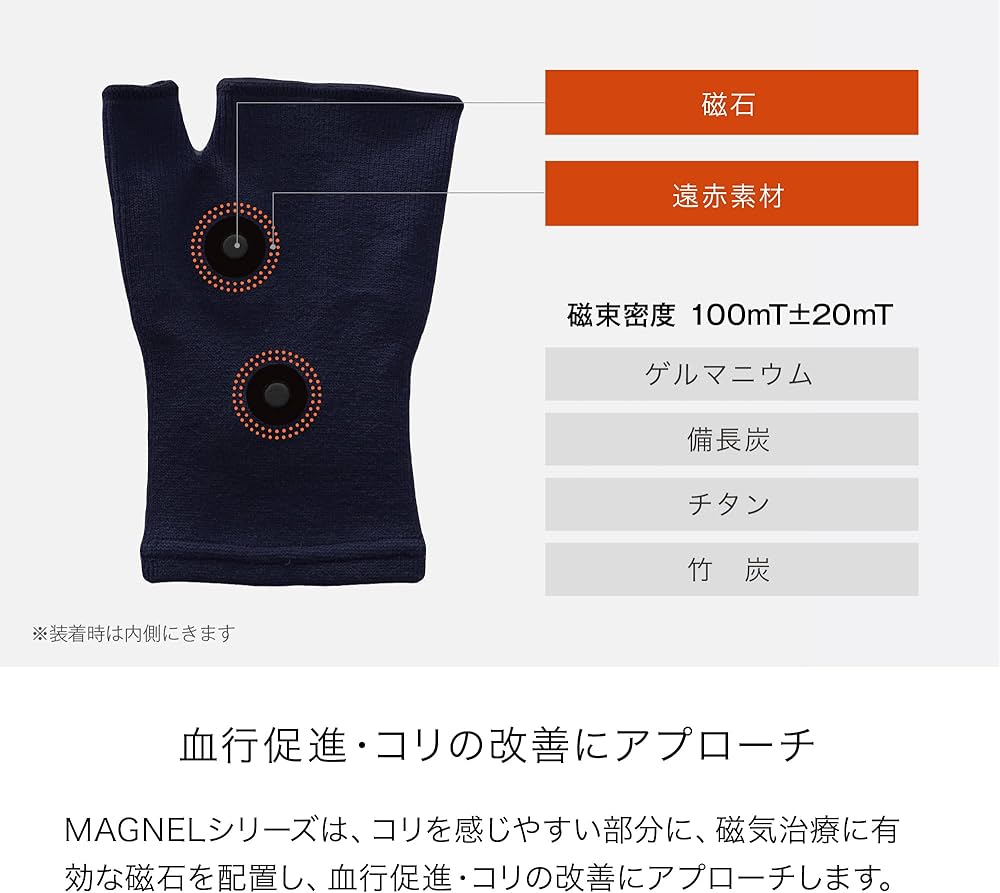 Amazon | アンドメディカル MAGNEL Wrist (マグネル 手首用) (右手用