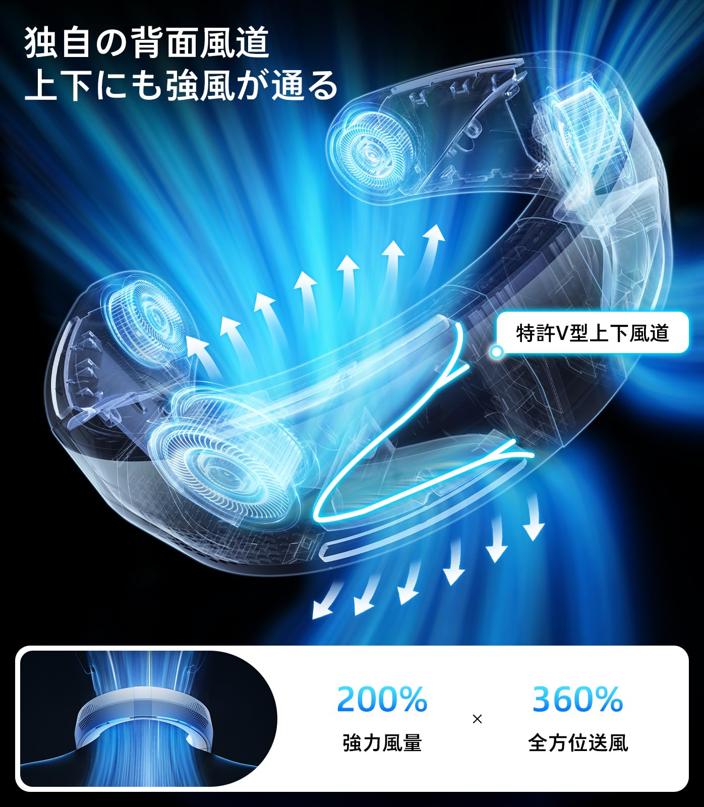 Amazon | 【前後・上下暴風】 TORRAS ネッククーラー 首掛け扇風機