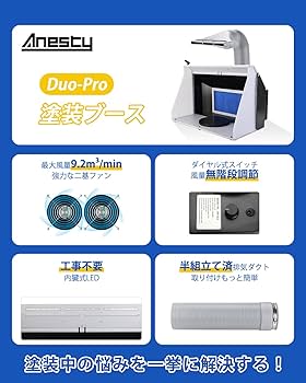 Amazon | Anesty Duo-Pro 塗装ブース 強力2基ファン スプレーブース