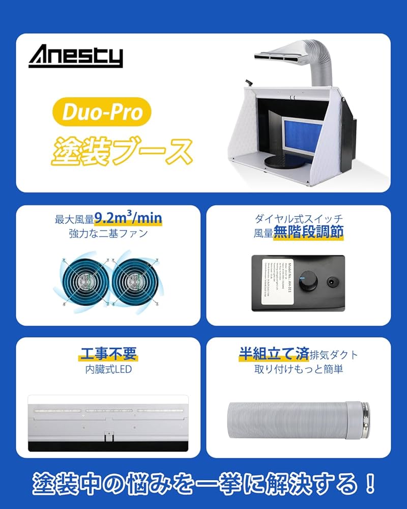 Amazon | Anesty Duo-Pro 塗装ブース 強力2基ファン スプレーブース
