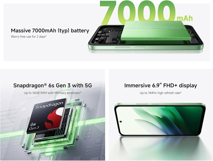 Amazon.com: XIAOMI Redmi 15 5G NFC (Compatible with Tmobile Tello