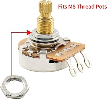 Amazon.com: Musiclily Basic Metric M8 Guitar Pots Hex Nuts for