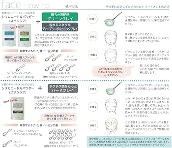 Amazon.co.jp: シリカニードルパウダー スタンダード スポンジア 原