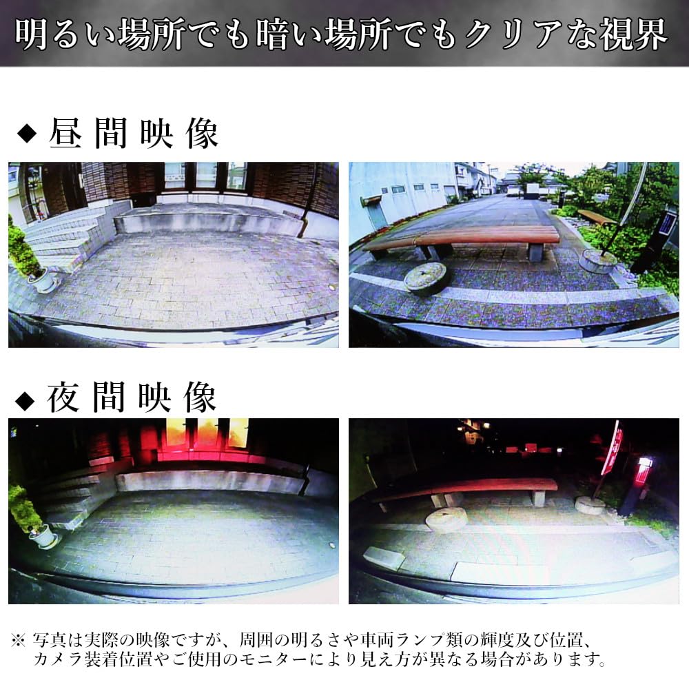 Amazon | フジ電機工業 ブルコン（Bullcon） 122万画素 小型カメラ
