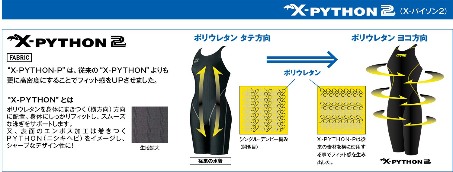 Amazon.co.jp: arena(アリーナ) 競泳用 水着 レディース X-パイソン2
