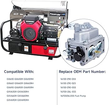 Amazon.com : GX630 Carburetor for Honda GX630 GX630R GX630RH GX660
