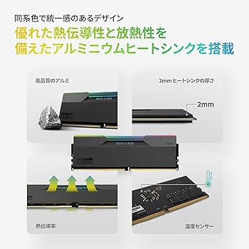 Amazon | ESSENCORE KLEV デスクトップPC用 メモリ DDR5 6400 CRAS V