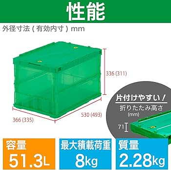 Amazon.co.jp: トラスコ中山(TRUSCO) 薄型折りたたみコンテナスケル