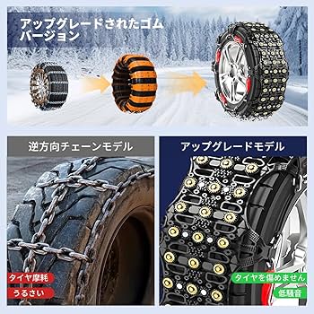Amazon.co.jp: タイヤチェーン 非金属 トヨタ トヨタ ランドクルーザー