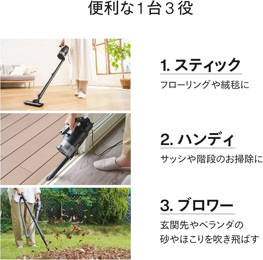 Amazon.co.jp: TWINBIRD EHC-EB54B Vacuum Cleaner, Corded Type