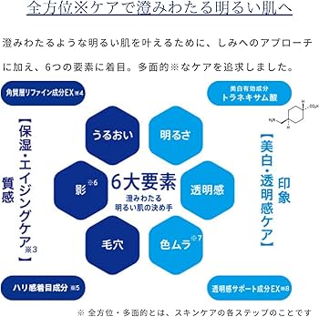 Amazon.co.jp: トランシーノ 【医薬部外品】 薬用メラノシグナル