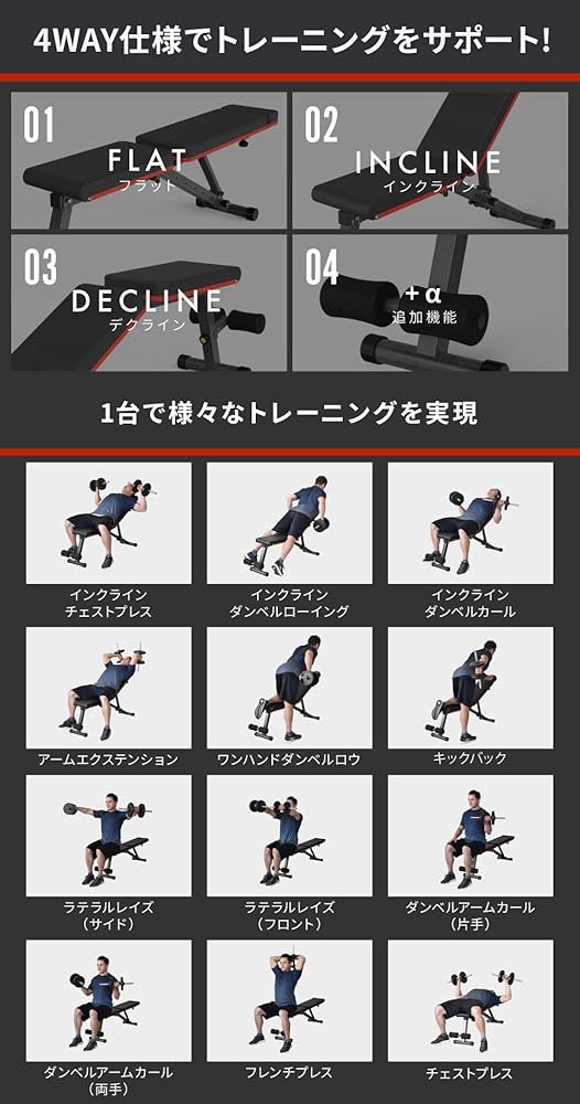 Amazon.co.jp: BARWING(バーウィング) 可変式 トレーニングベンチ 4WAY