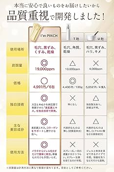 Amazon.co.jp: 炭酸パック ジェル フェイスパック 毛穴ケア 混ぜずに