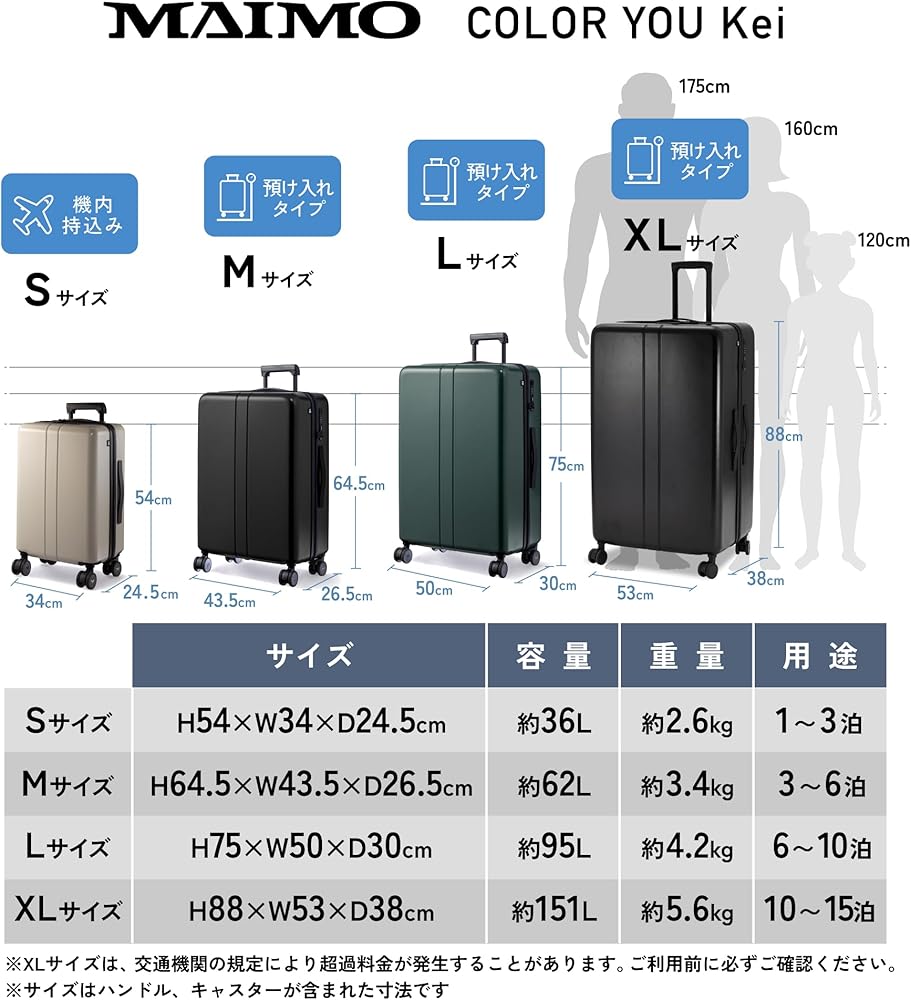 Amazon | [MAIMO] キャリーケース Mサイズ 日本メーカー 【超軽量