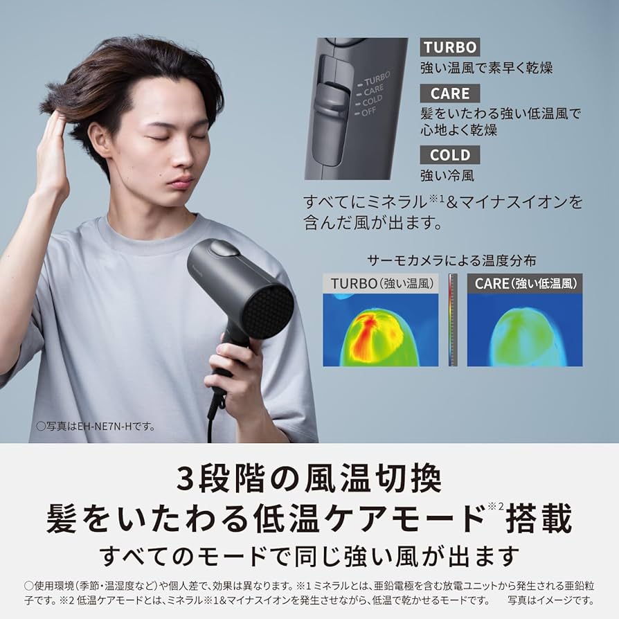 Amazon | パナソニック ドライヤー イオニティ ダブルミネラル
