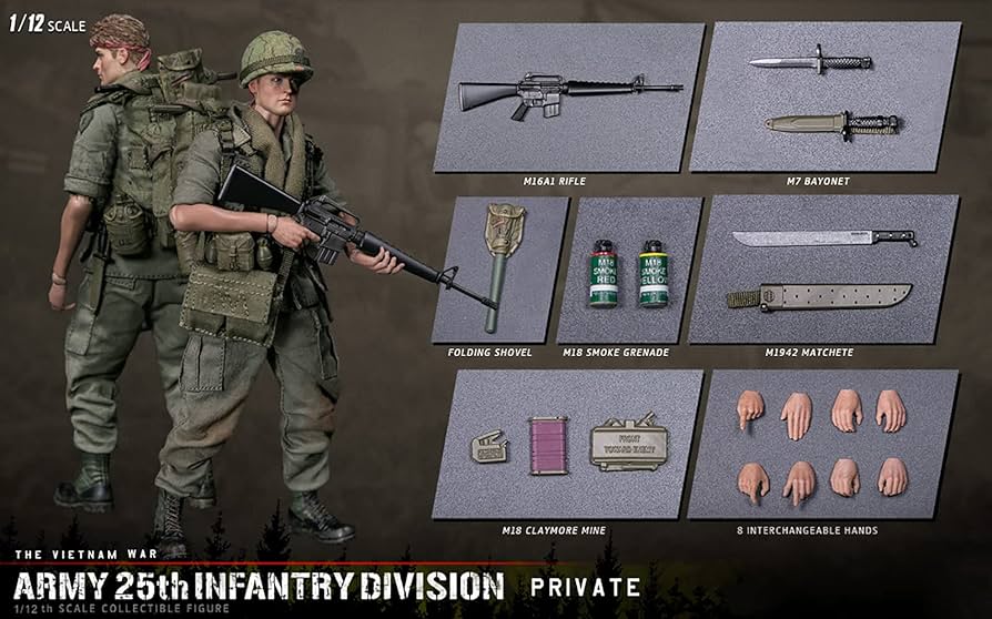 Amazon.co.jp: 1/12スケールミリタリーアクションフィギュア陸軍第25