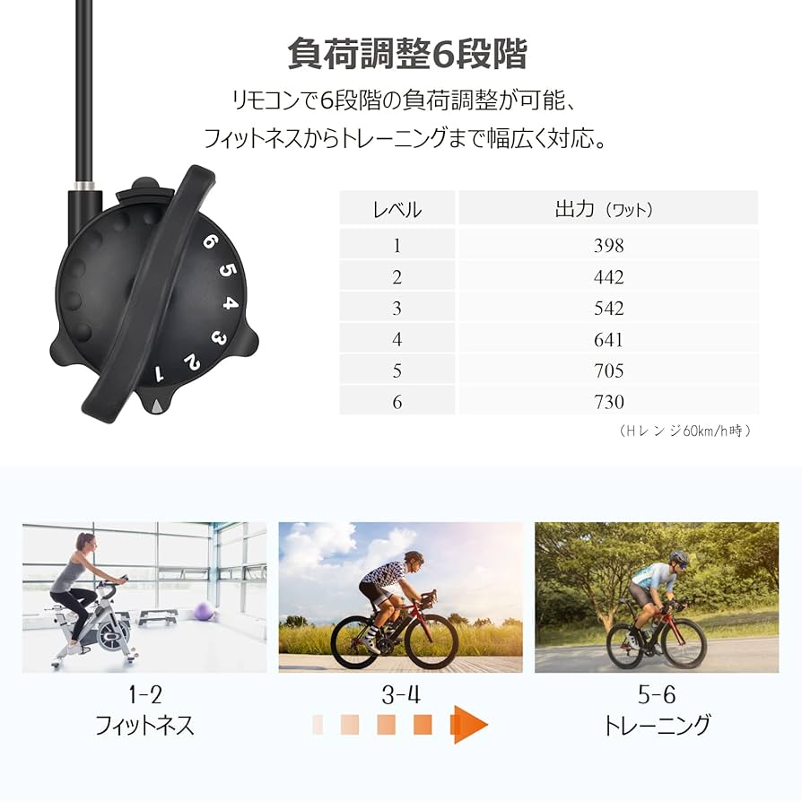 スキージャンプ用練習ローラー台 スキージャンプ用練習ローラー台