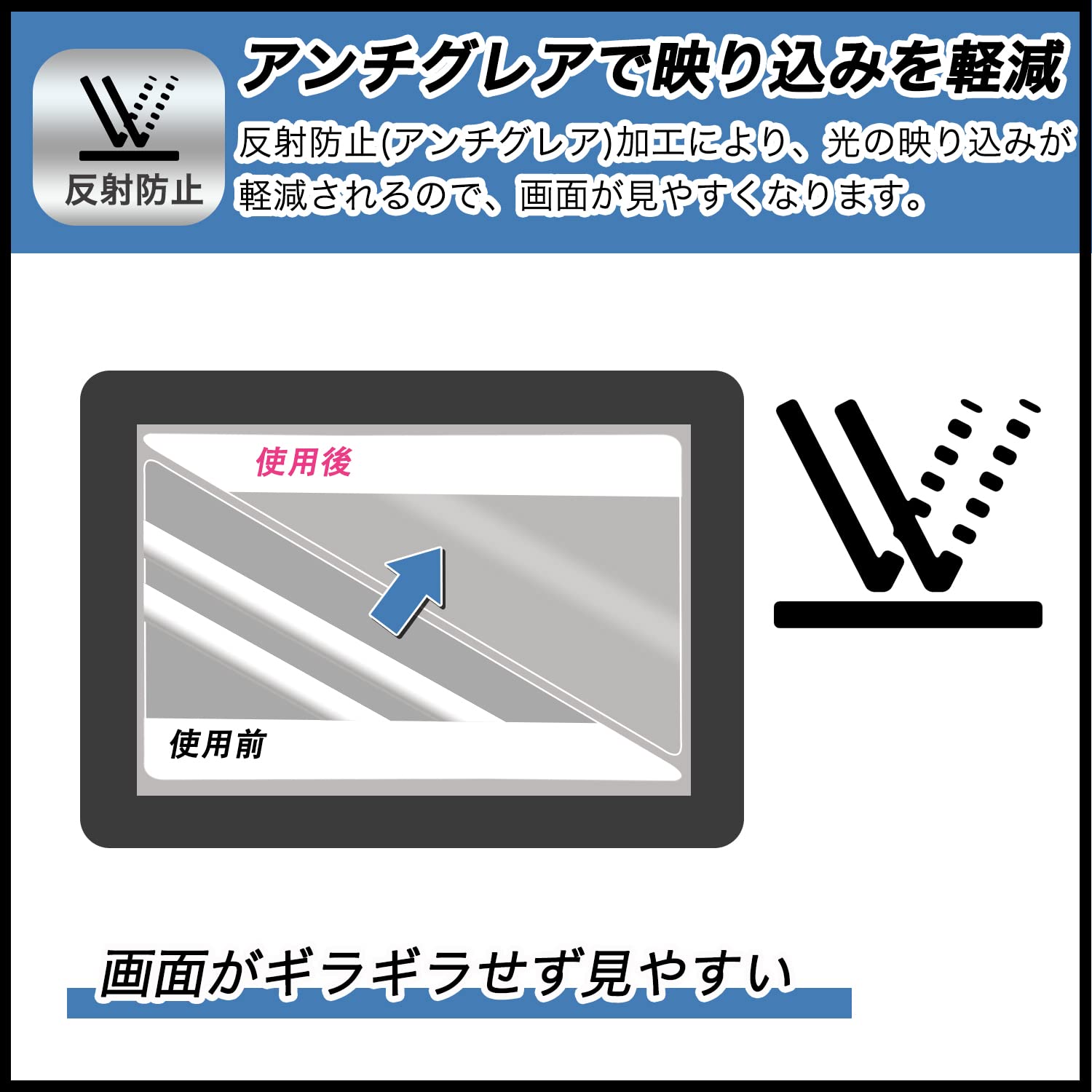 Amazon.co.jp: FILMEXT フィルム Retroid Pocket 5 用 9H (強化ガラス