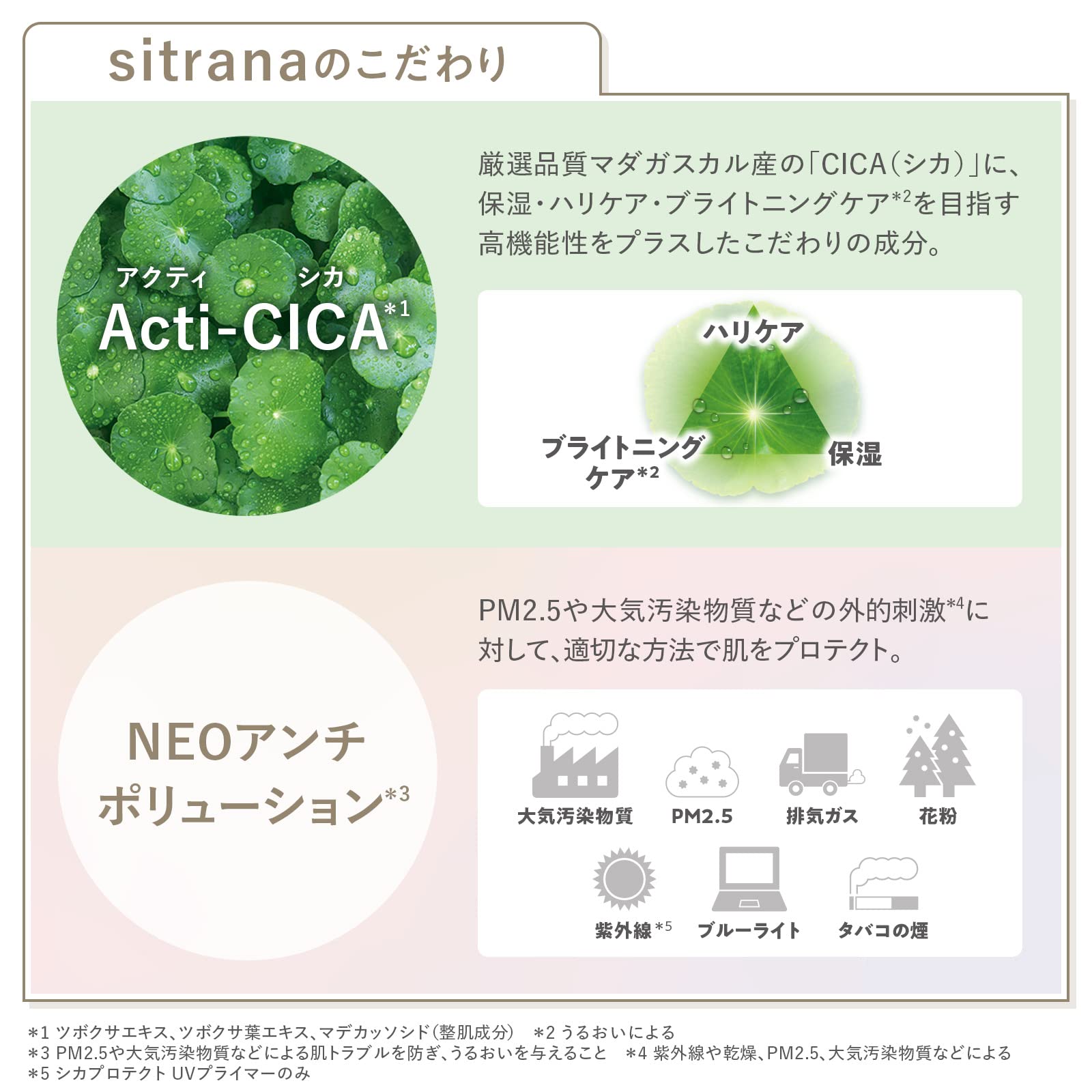 Amazon | シトラナ シカプロテクトクレンジングバーム 90g【 ゆらぎ肌