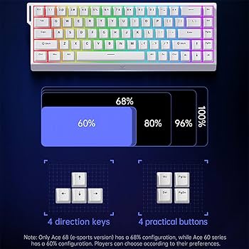 Amazon.com: ZMX MCHOSE ACE 68 Magnetic Switch RGB Gaming Keyboard