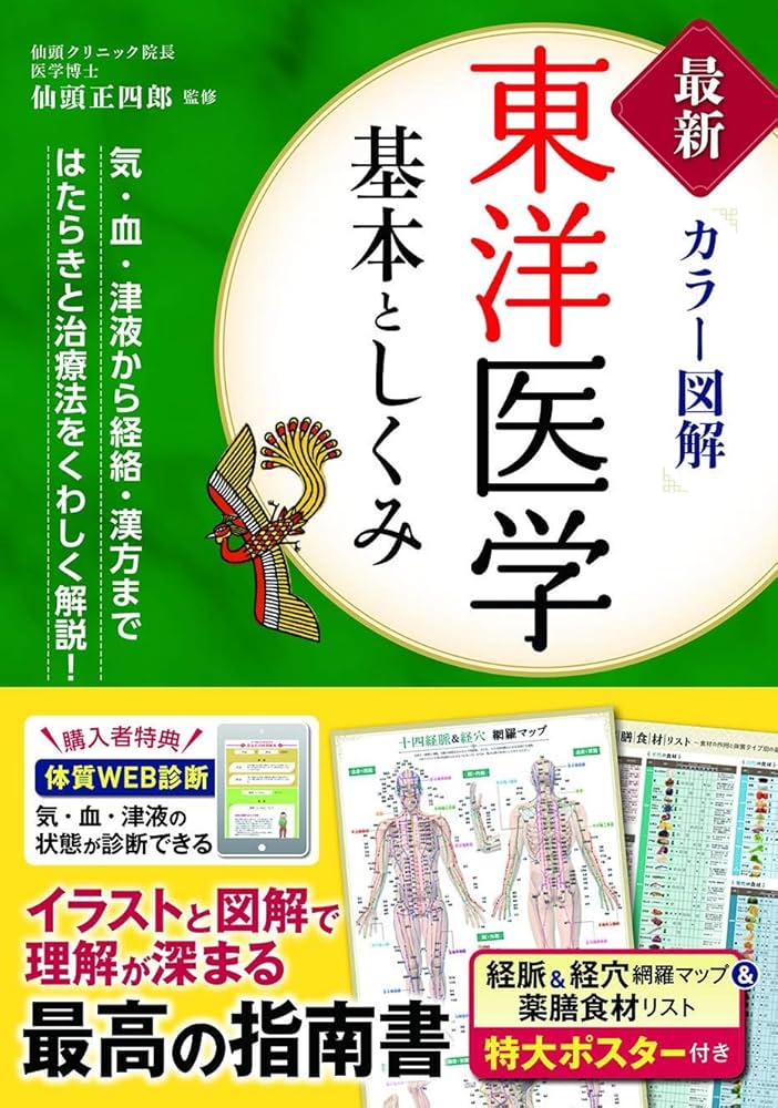 Amazon.com: Newest product Full of Oriental Medicine basic and
