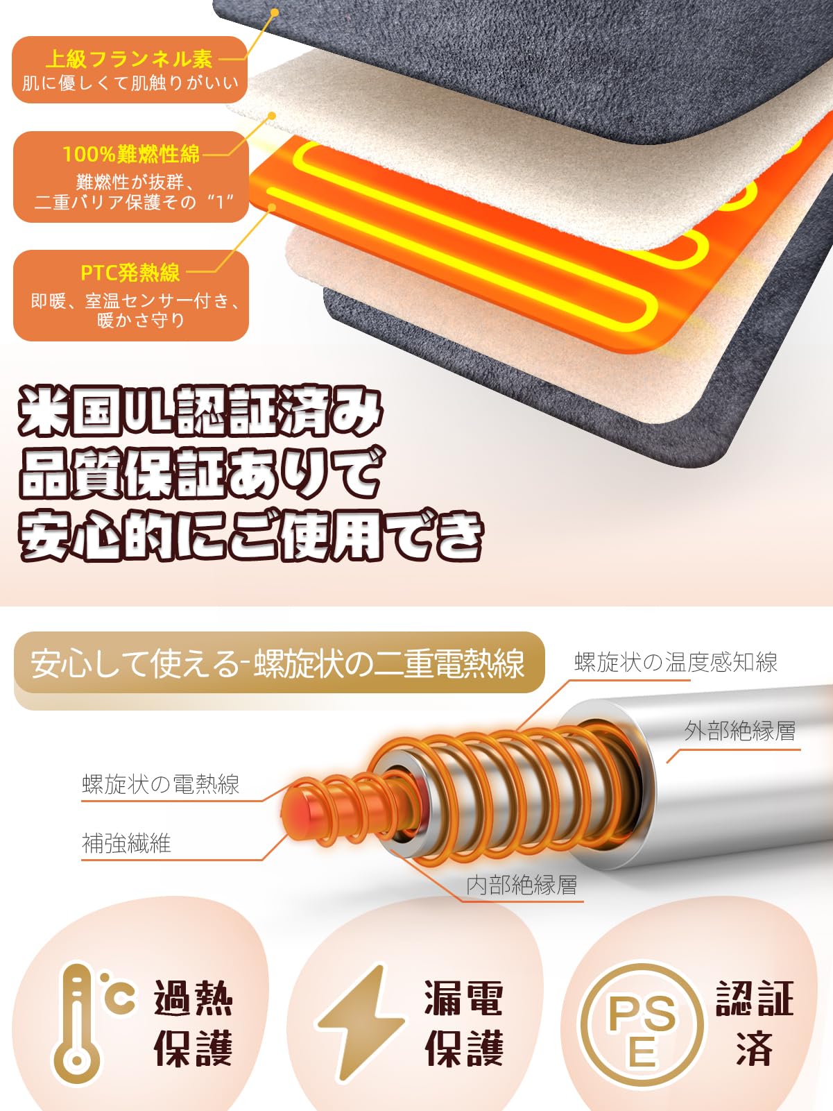 Amazon.co.jp: HiBox®【現役看護師監修】足温器 コンセント式 着る