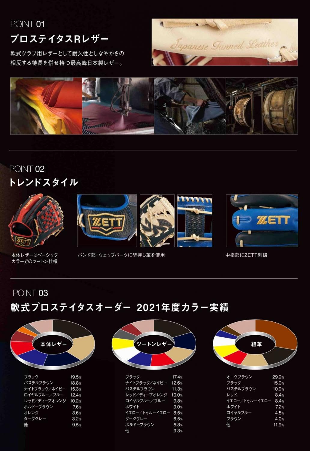 Amazon | ゼット(ZETT) 軟式野球 グラブ (グローブ) プロステイタス