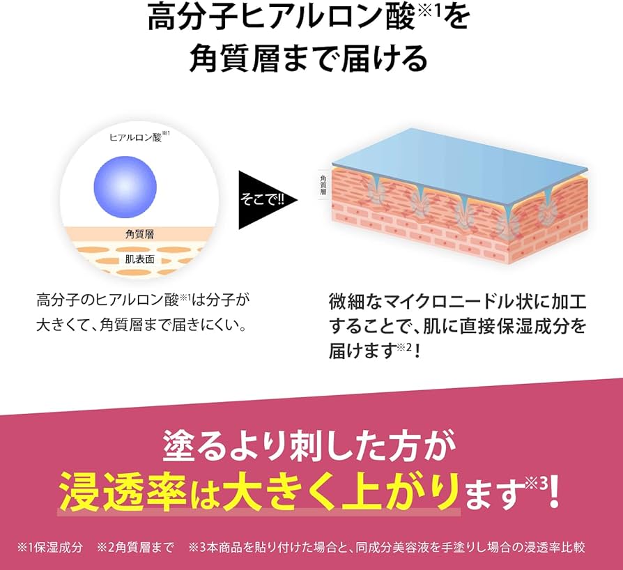 Amazon.co.jp: 【公式ストア限定】メディリフト マイクロフィラーアイ