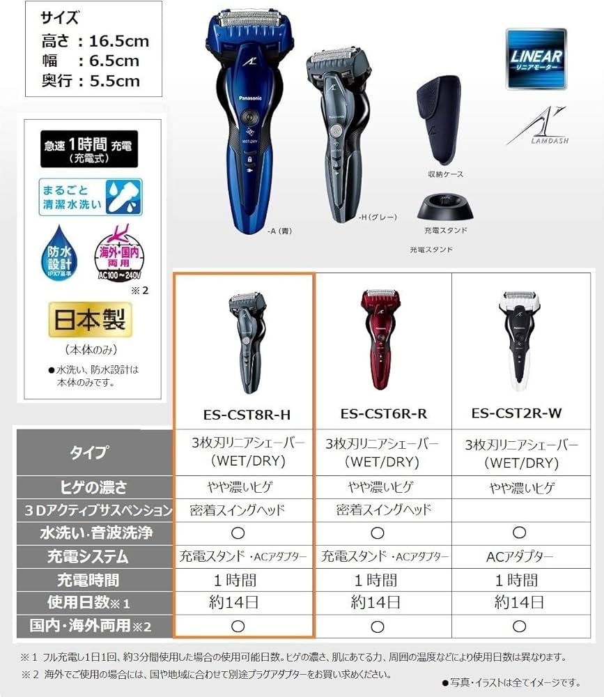 Amazon | パナソニック ラムダッシュ メンズシェーバー 3枚刃 お風呂